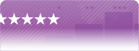 Morningstar Category Ranks and Ratings